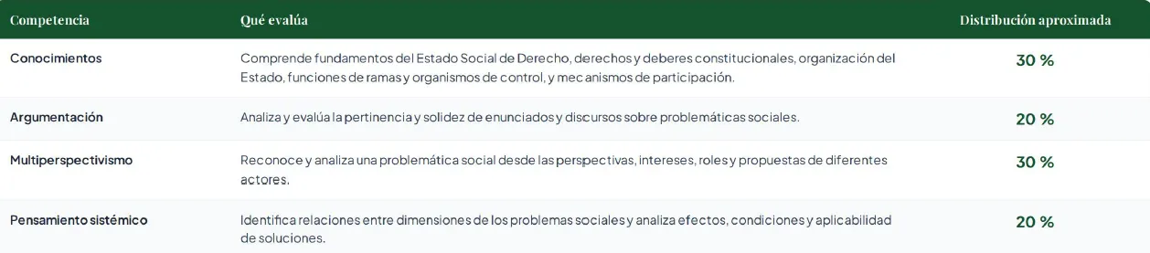 Imagen descriptiva de CLEO