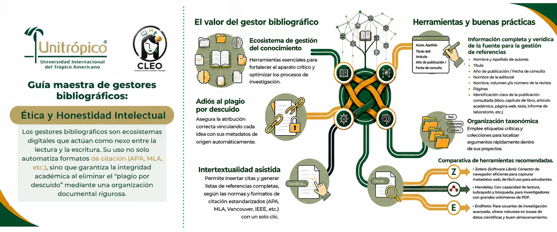 Imagen descriptiva de CLEO