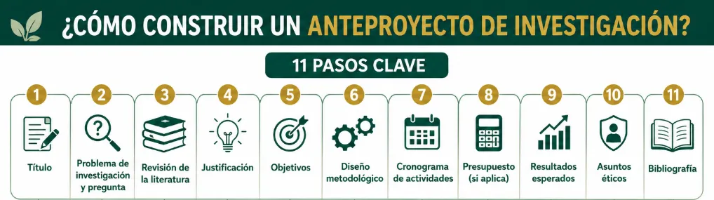 Imagen descriptiva de CLEO