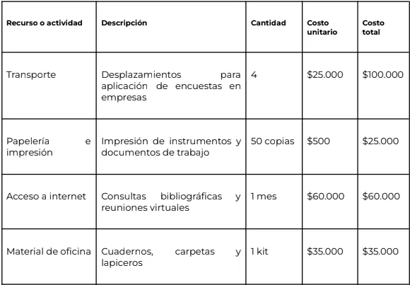 Imagen descriptiva de CLEO