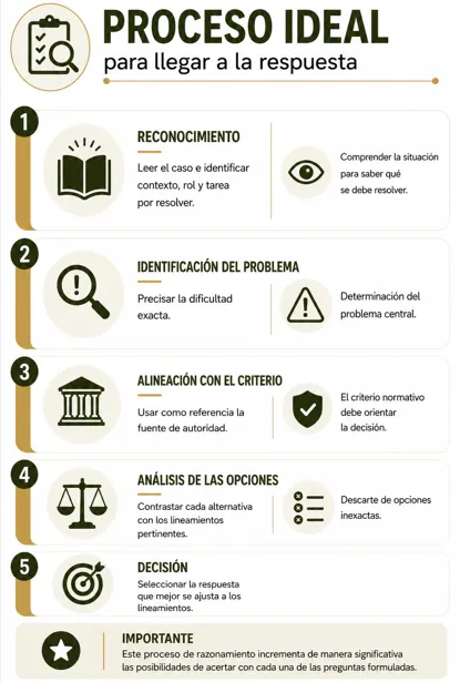 Imagen descriptiva de CLEO