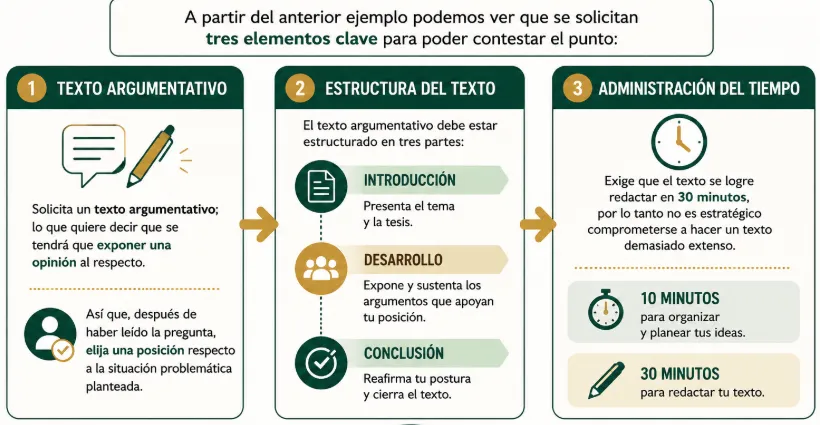 Imagen descriptiva de CLEO